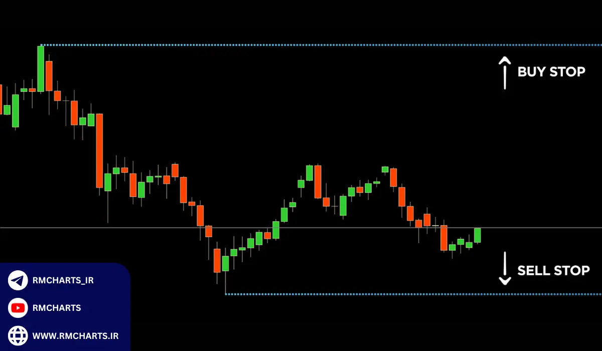 استراتژی معاملات خبری (News Trading)