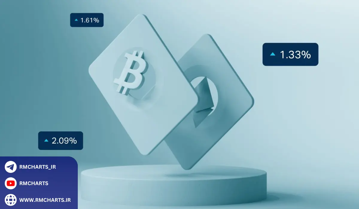 استراتژی‌های معاملاتی برای بیت کوین در فارکس