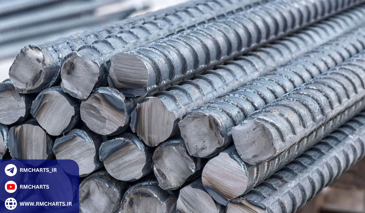 استفاده از بازار فیزیکی بورس کالا در جهت تنوع بخشی به سبد سرمایه‌گذاری