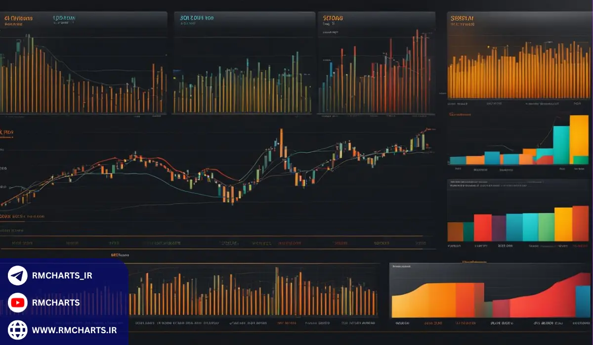 اسمارت مانی (Smart Money)