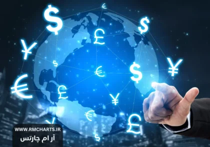 افت ارزش دلار استرالیا