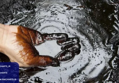 افت شدید قیمت نفت