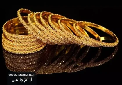 افزایش قیمت طلا 2024