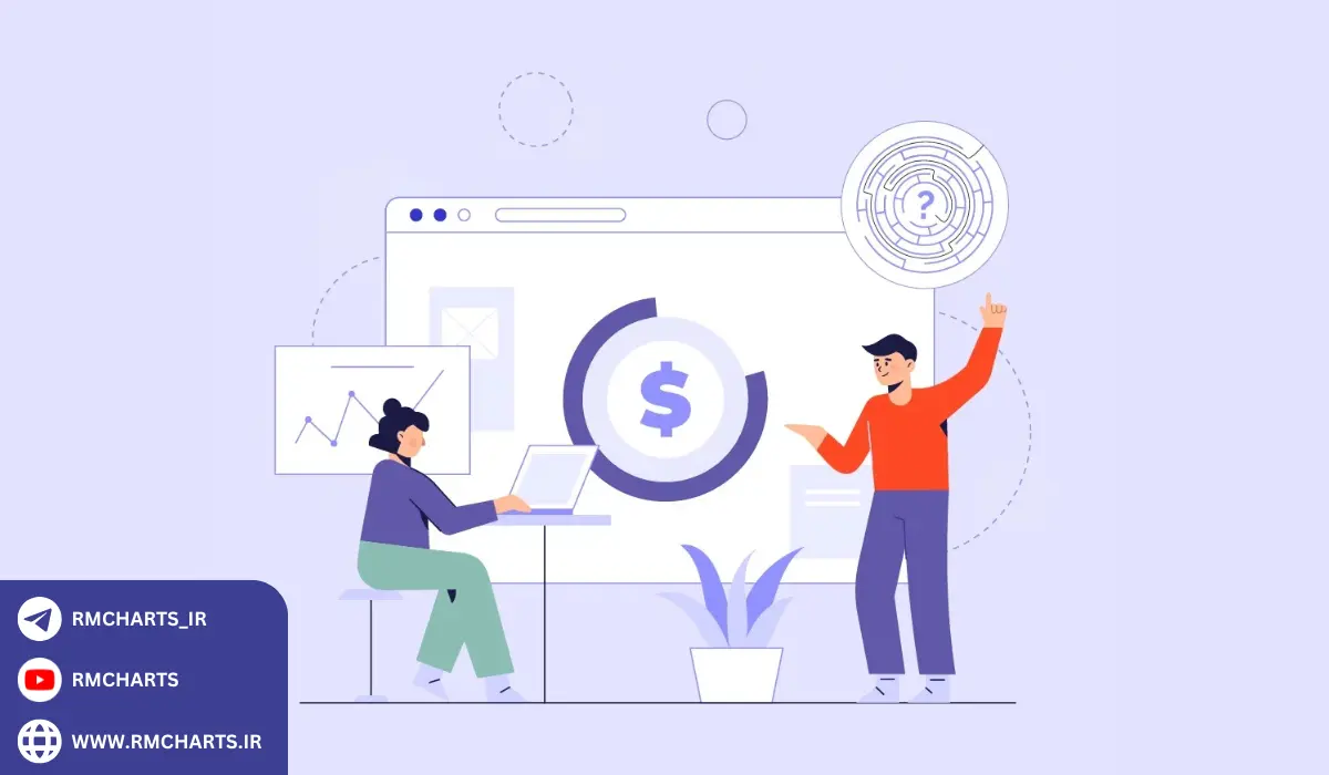 انواع روش‌های تامین سرمایه