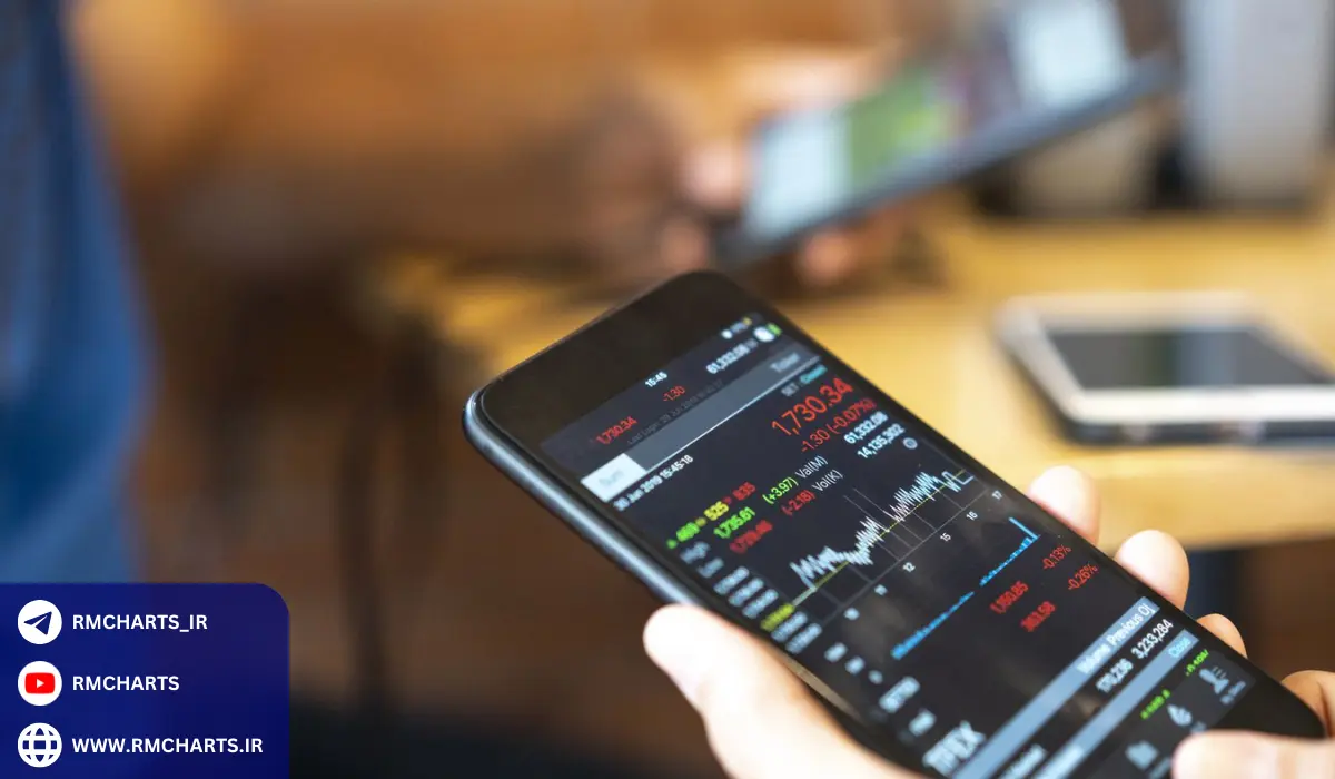 انواع سفارشات در فارکس