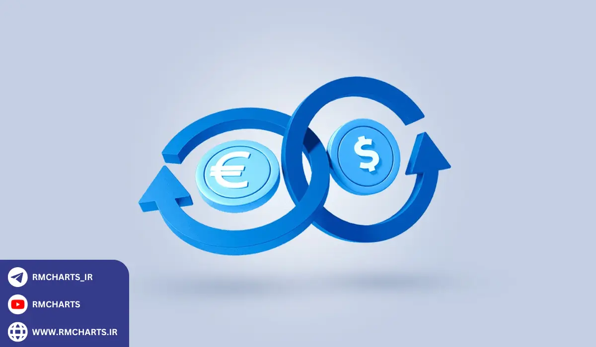 انواع سواپ در فارکس