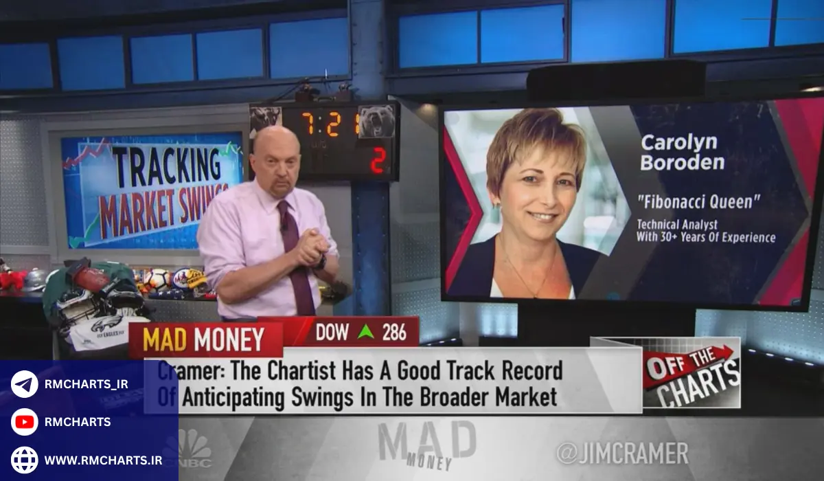 اهمیت آثار کارولین بوردون در دنیای مالی