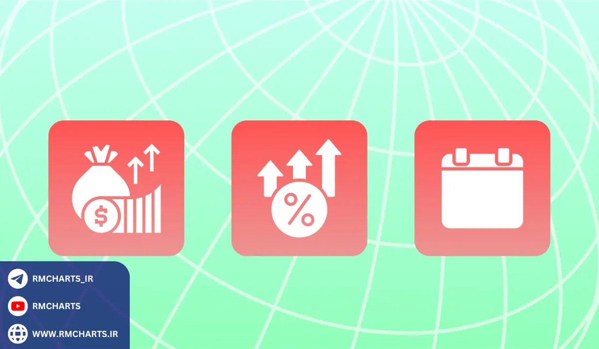 اهمیت اخبار در بازارهای مالی