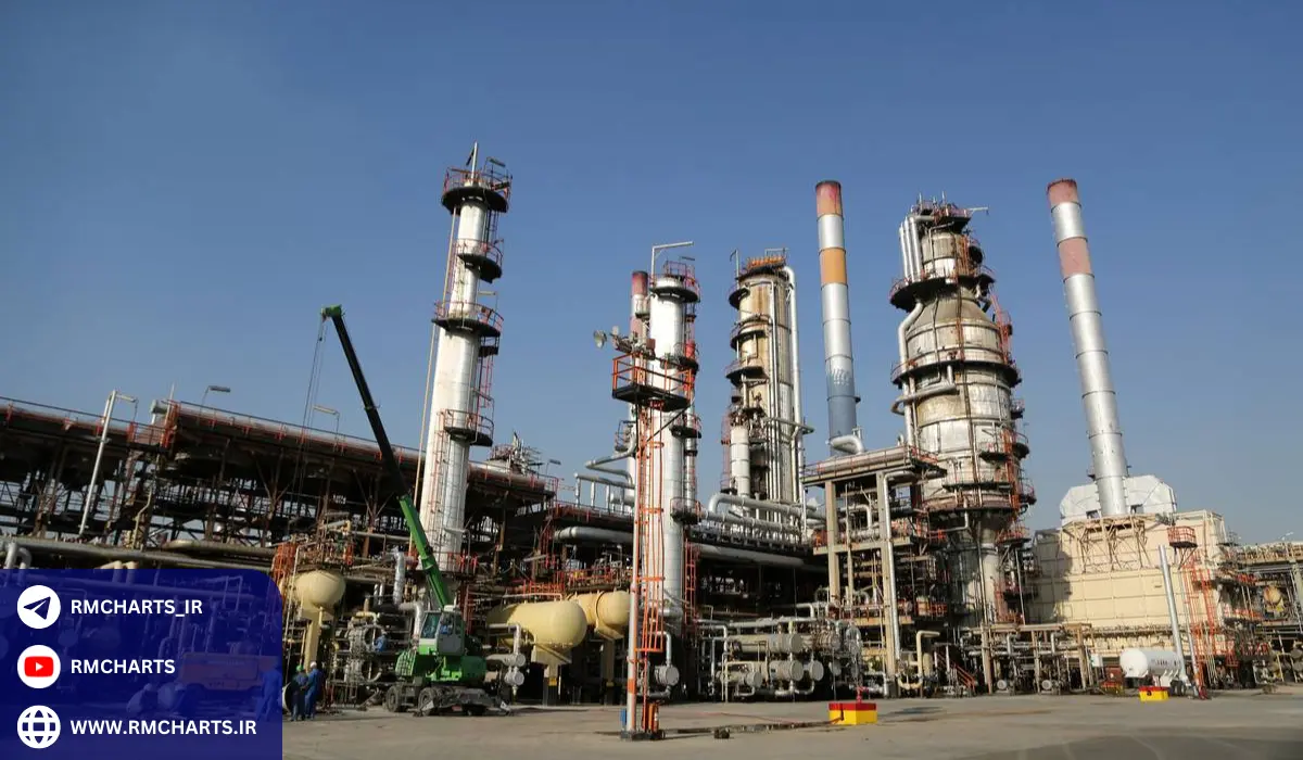 ایران چه رتبه‌ای در ذخایر نفتی جهان دارد