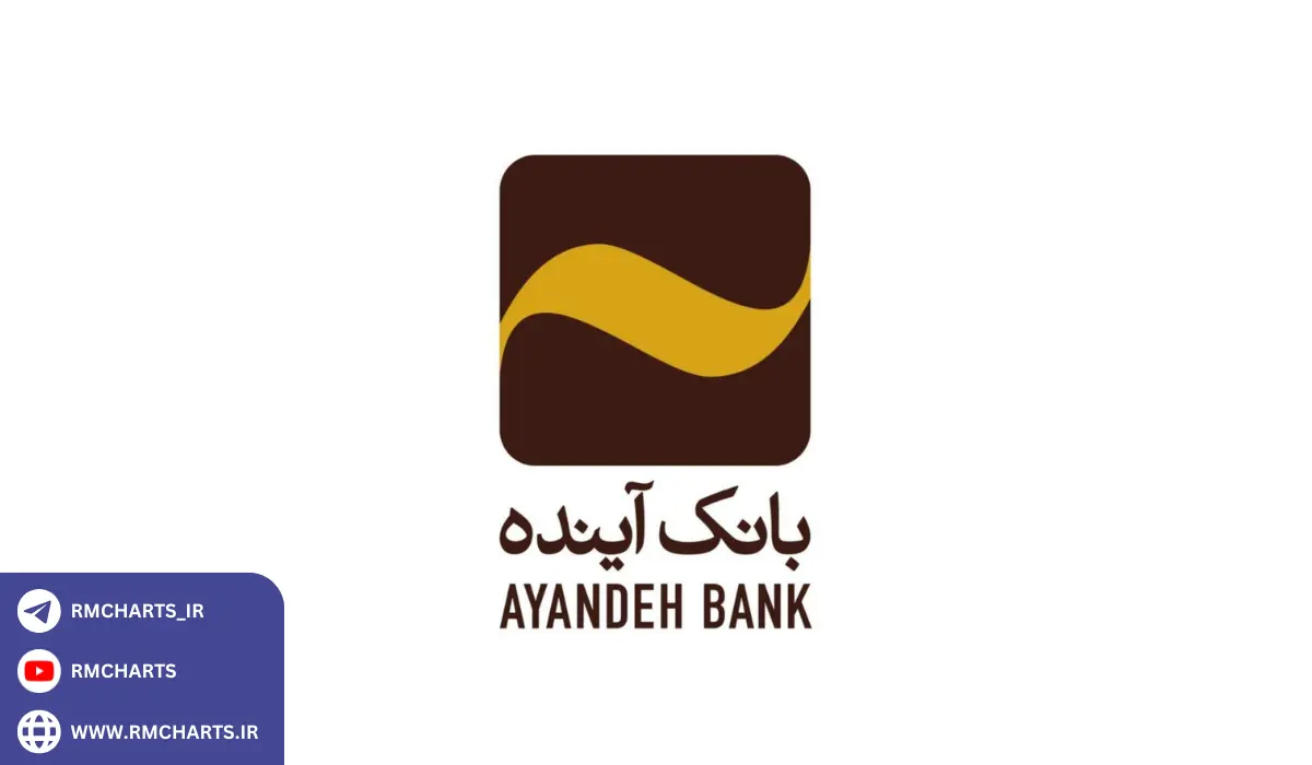 بانک آینده