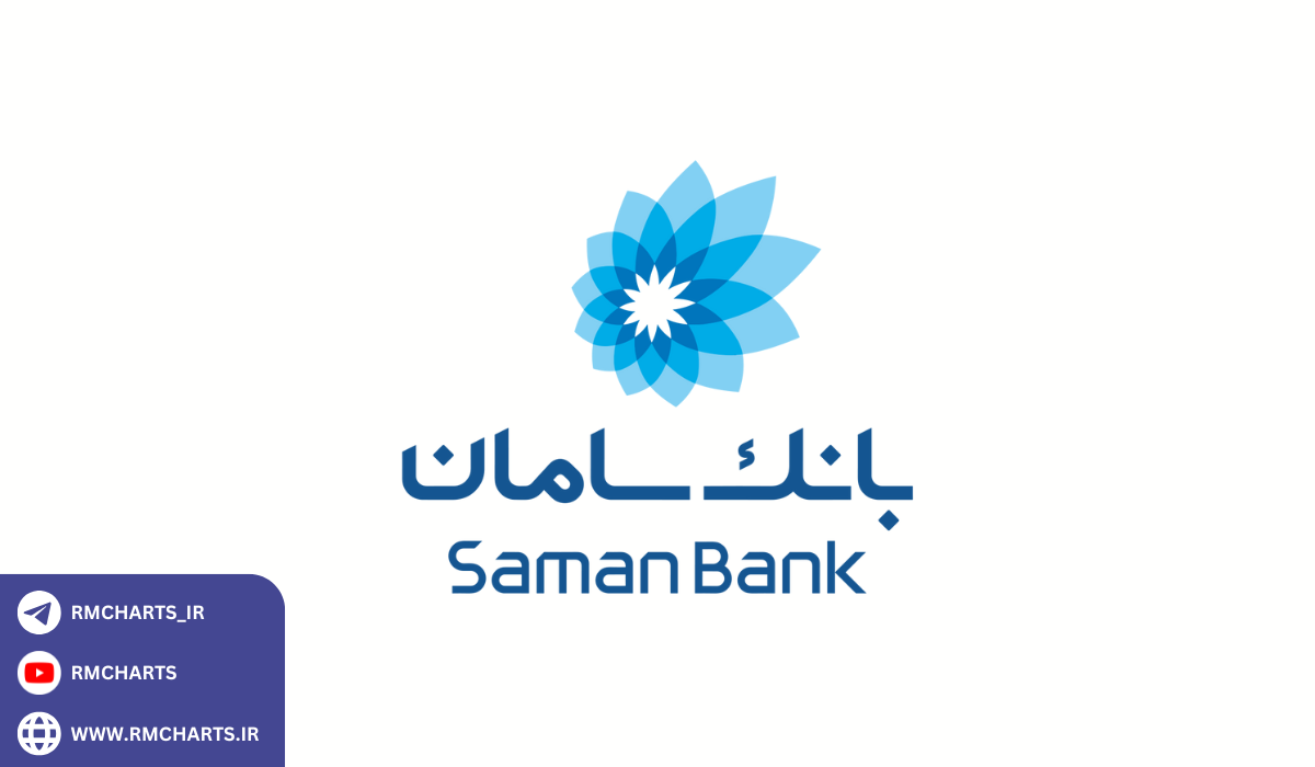 بانک سامان