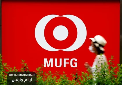 بانک میتسوبیشی (Mitsubishi Bank)