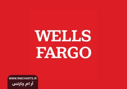 بانک ولز فارگو (Wells Fargo)