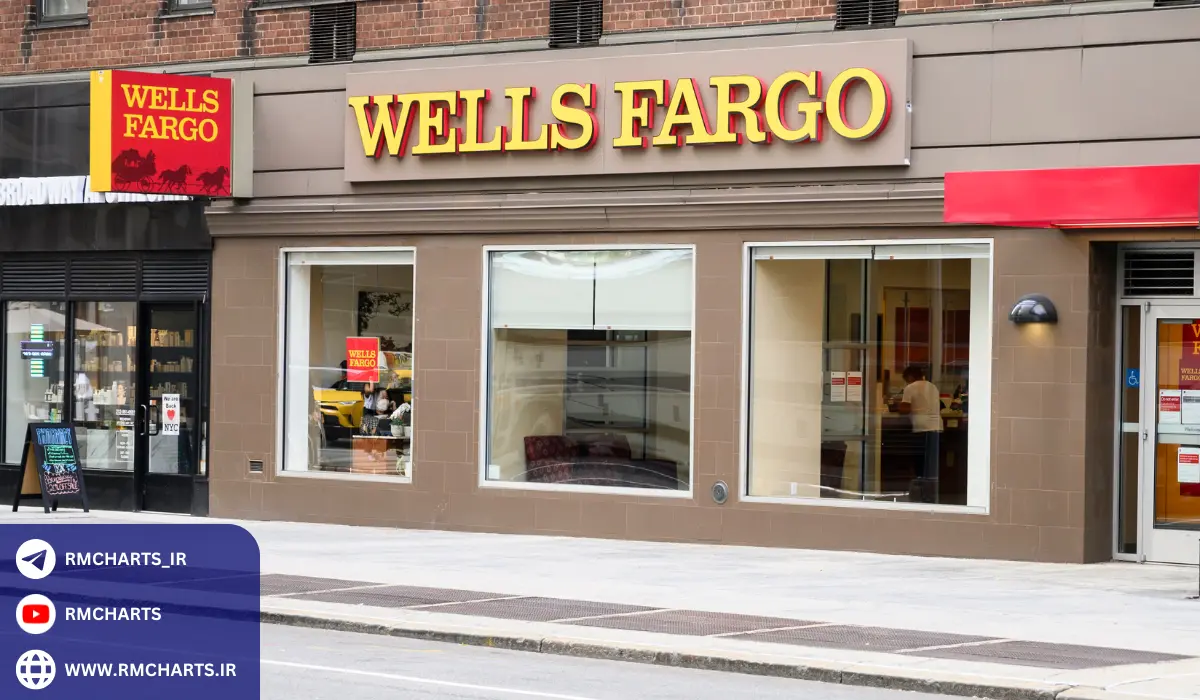 بانک ولز فارگو کجا تأسیس شده است