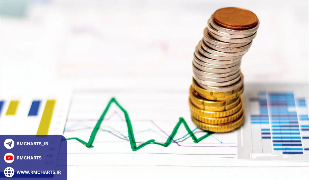 بررسی وضعیت سود بانکی در ایران در سال ۲۰۲۴