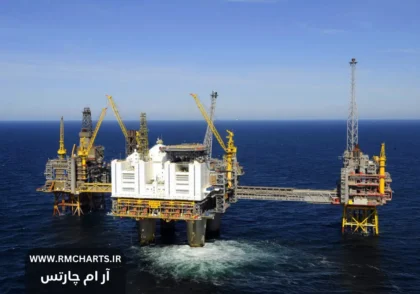 برنامه اکتشاف مناطق باز