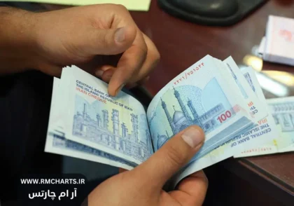 بیشترین سود بانکی در کدام بانک ایران است؟