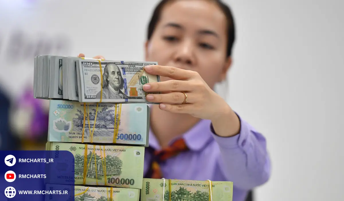 تأثیر نرخ سود بین بانکی بر اقتصاد