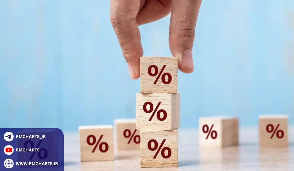 تأثیر نرخ سود بین بانکی بر بانک‌ها و مؤسسات مالی