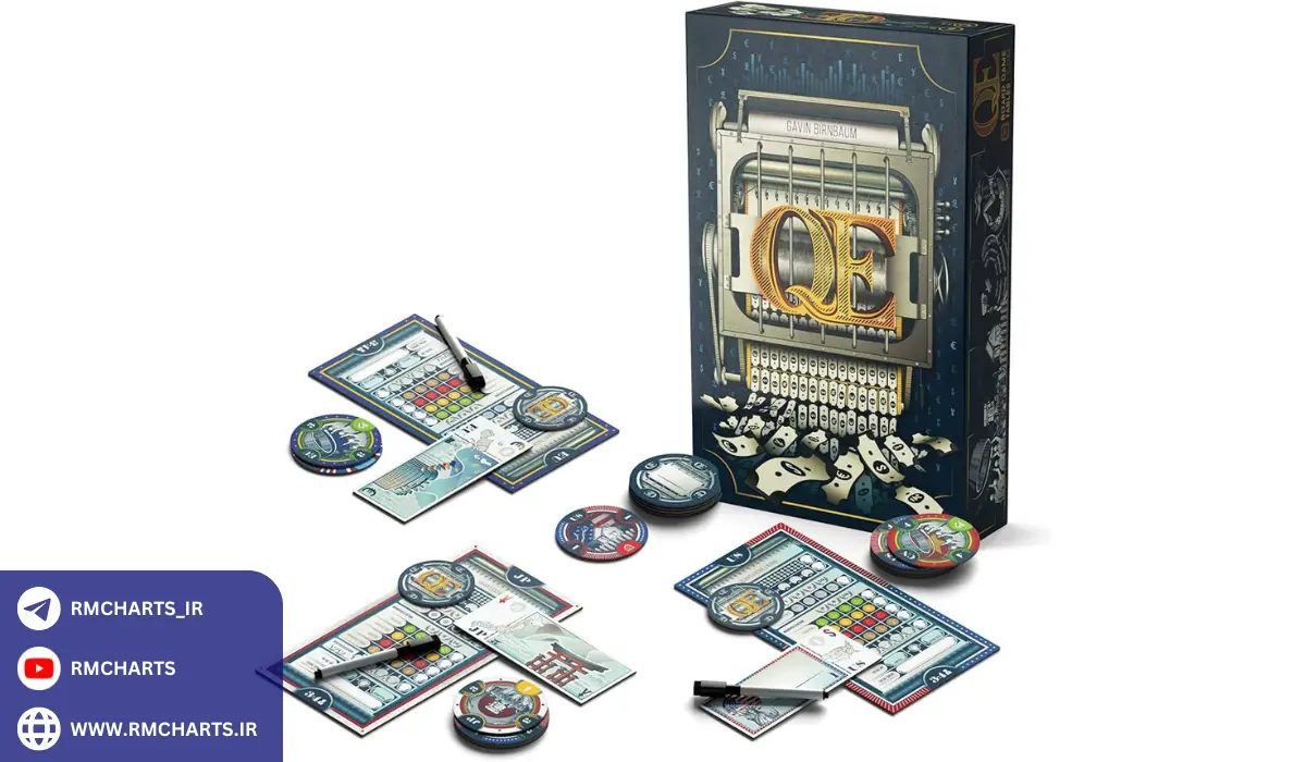 تاثیرات تسهیل کمی بر نرخ بهره و تورم