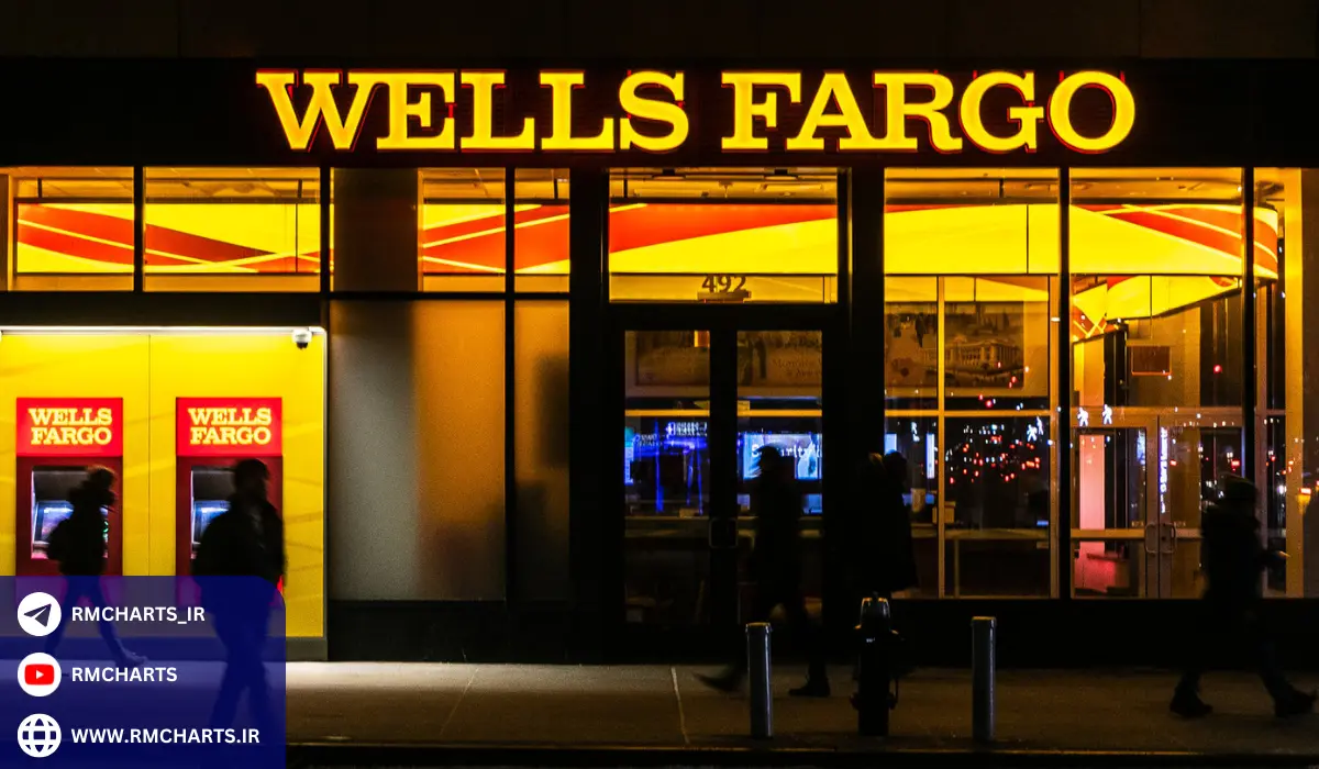 تاریخچه بانک ولز فارگو