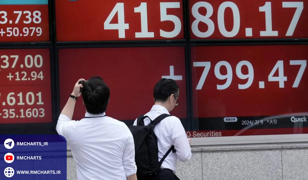 تاریخچه شاخص نیکی