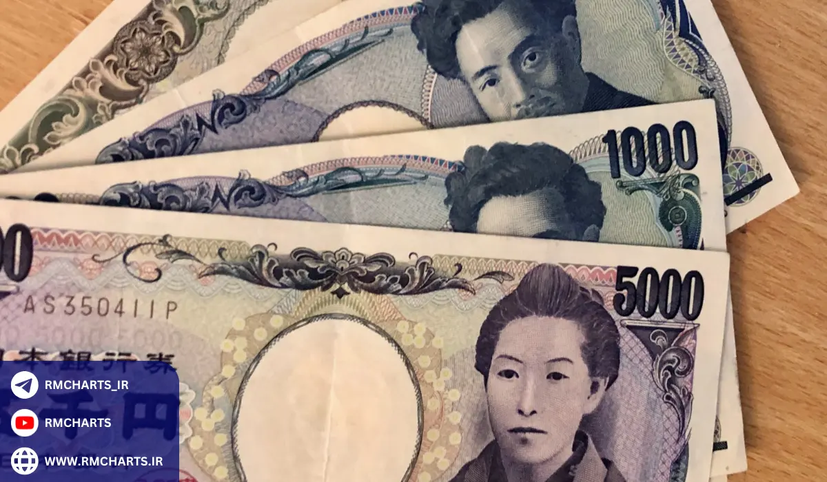 تاریخچه ین ژاپن (JPY)