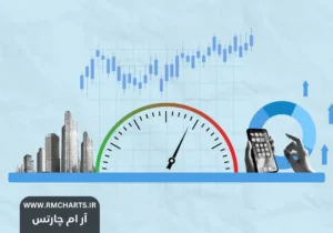 تحلیل احساسات بازار