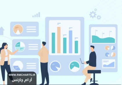 تحلیل فاندامنتال پیشرفته 2024