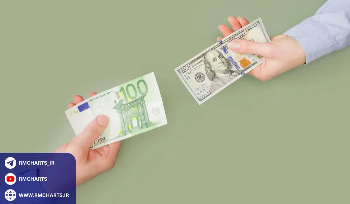 تحلیل و پیش‌بینی حجم معاملات فارکس