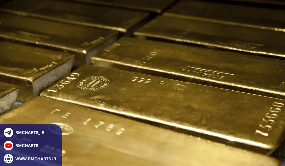 ترکیب استراتژی‌ها برای موفقیت بیشتر در سرمایه‌گذاری طلا