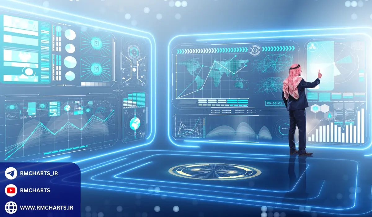 تفاوت بین حساب اسلامی و حساب‌های دیگر در بازارهای مالی