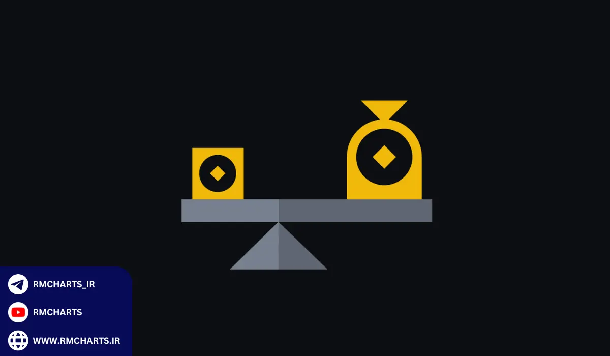 تفاوت معاملات مارجین با معاملات بدون لوریج