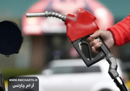 تقاضای جهانی برای نفت