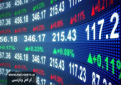 تقویم اقتصادی شاخص‌های بورسی - 19 آذر تا 23 آذر 1403