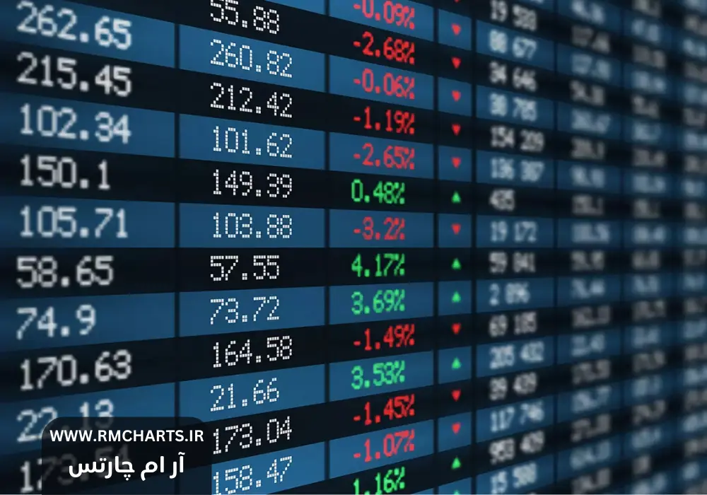 تقویم اقتصادی شاخص‌های بورسی - 5 آذر تا 9 آذر 1403