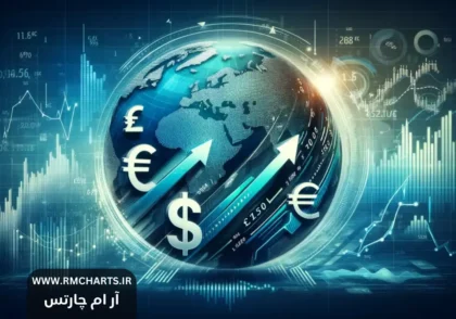 تقویم اقتصادی فارکس 19 آذر تا 23 آذر 1403