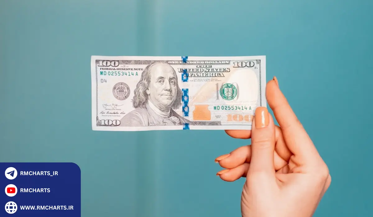 حجم معاملات روزانه بازار فارکس بر اساس جفت ارزها