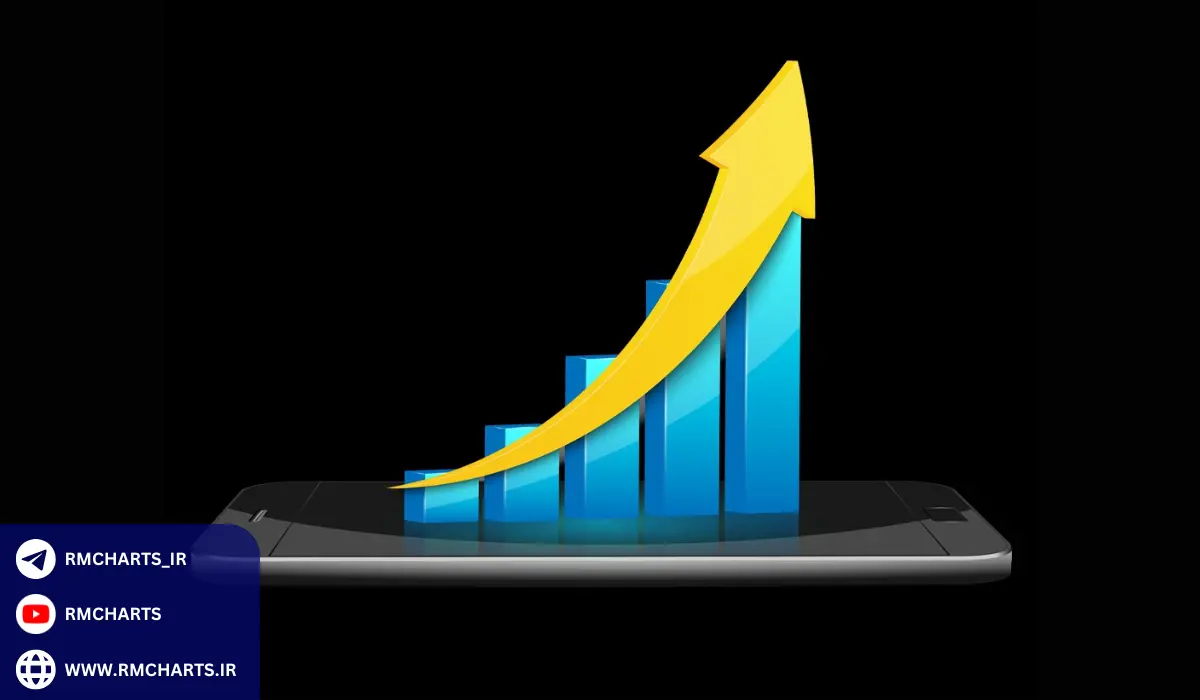 حساب STP چیست