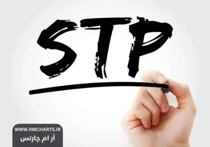 حساب‌ STP