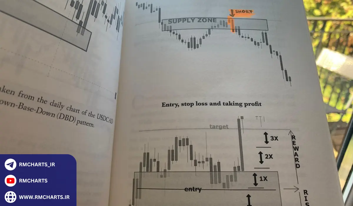 خالق سبک اسمارت مانی کیست