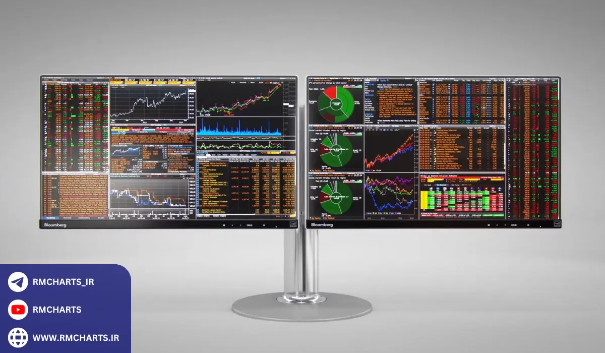 دسترسی به اخبار مالی و اقتصادی با Bloomberg Terminal