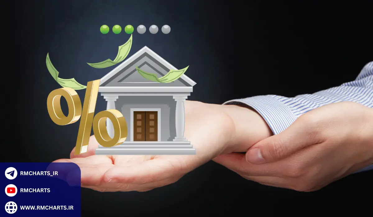 رابطه نرخ سود بین بانکی و تورم