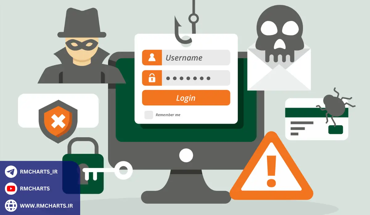 روش‌های پیشگیری از فیشینگ