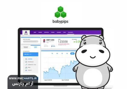 سایت Babypips