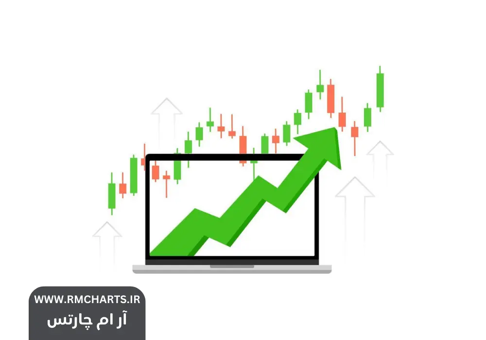 سیگنال‌های خرید و فروش