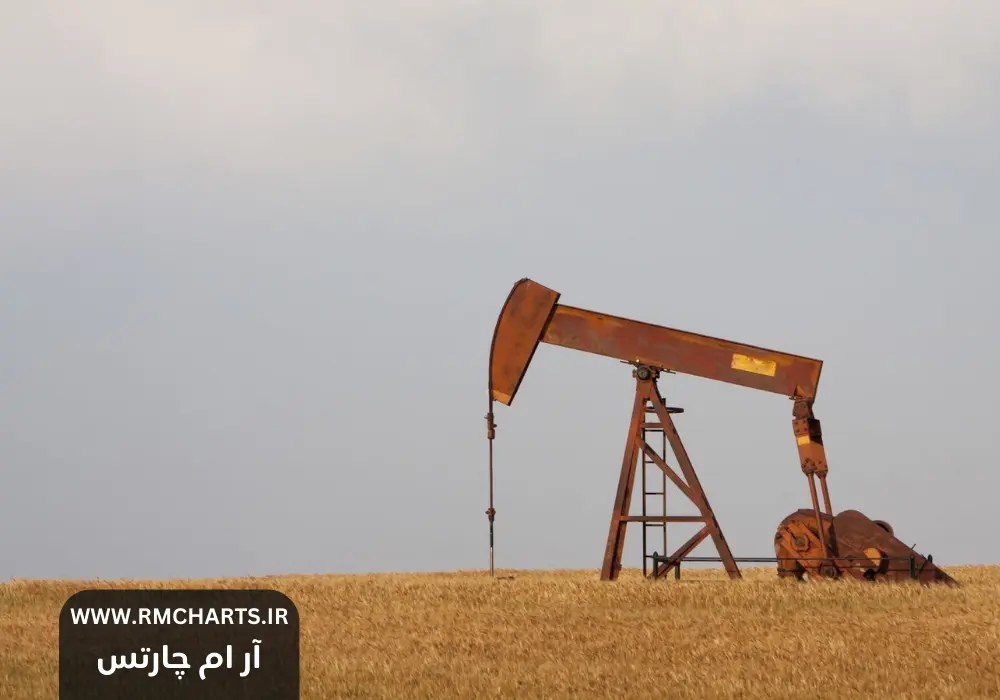 عادی‌سازی تولید نفت