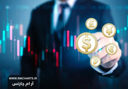 فارکس در آخرین روز سال 2024