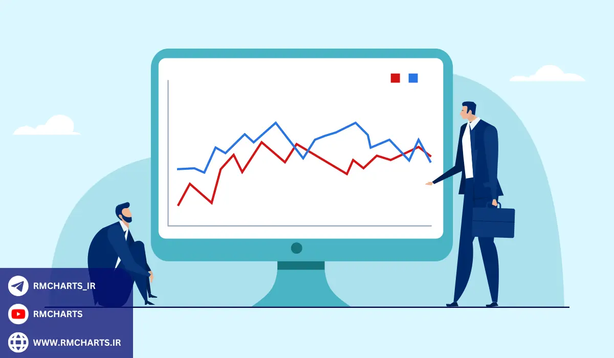 فارکس چیست و چگونه کار می‌کند