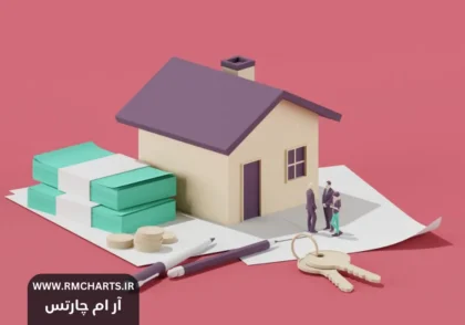 قدرت خریدار به فروشنده